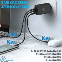 Ładowarka sieciowa EXTRALINK Smart Life GaN Charger, 65 W