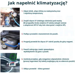 Gaz do klimatyzacji 3w1 ClimaSet R134a 2 x 626 g