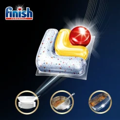 Kapsułki do zmywarki Finish Ultimate Plus Lemon, 110 sztuk