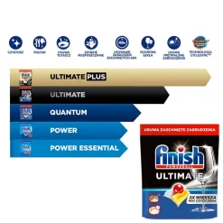 Kapsułki do zmywarki Finish Ultimate Lemon, 70 sztuk