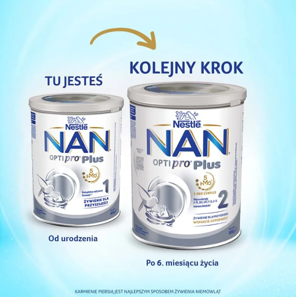 Mleko początkowe NAN Optipro Plus 1, od urodzenia, 800 g