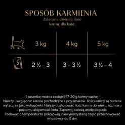 Mokra karma dla kotów Sheba Selection Drobiowe Smaki, w sosie, 120 x 85 g