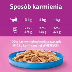 Mokra karma Whiskas, dla dorosłych kotów, z tuńczykiem, 24 x 400 g