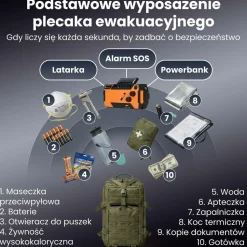 Radio na korbkę Extralink Power Ranger SR-4000, z powerbankiem i latarką