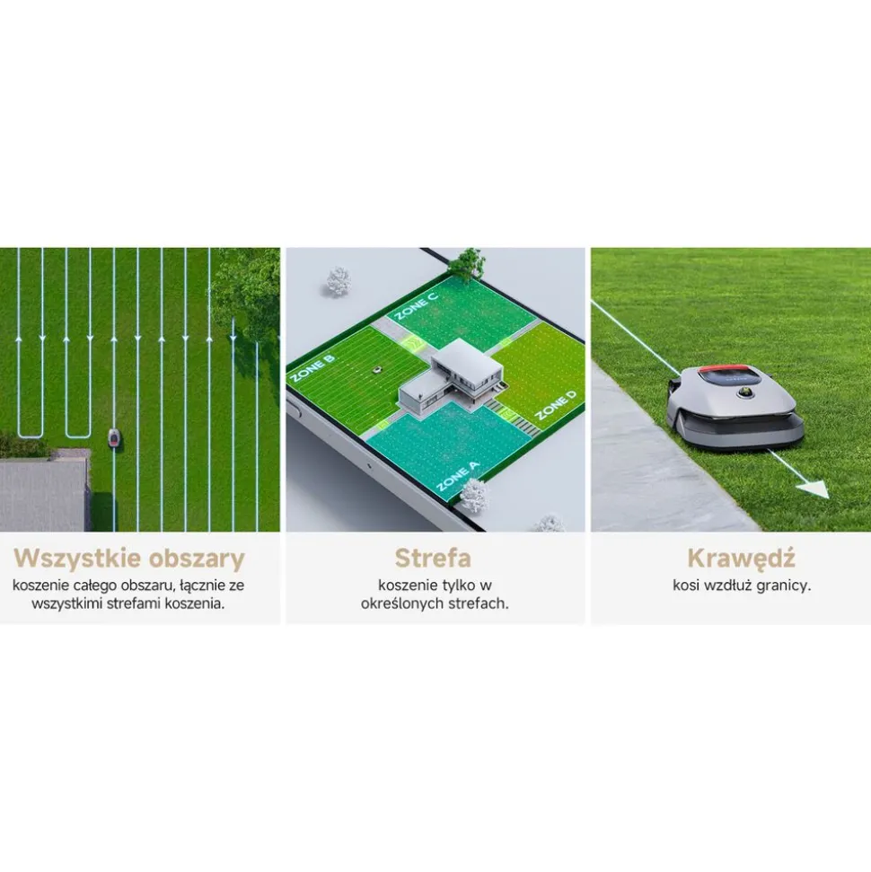 Robot koszący Dreame A1 Pro 800, obszar mapowania do 800 m2
