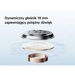 Słuchawki dokanałowe Xiaomi Redmi Buds 6 Play, białe