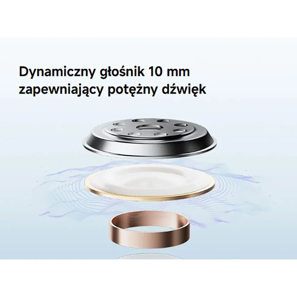 Słuchawki dokanałowe Xiaomi Redmi Buds 6 Play, białe