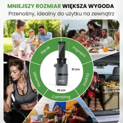 Wyciskarka wolnoobrotowa Inoviva KBMJ-S01-G, 100 W, szara